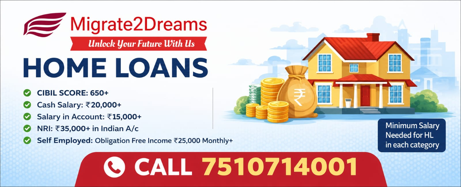 Home Loan