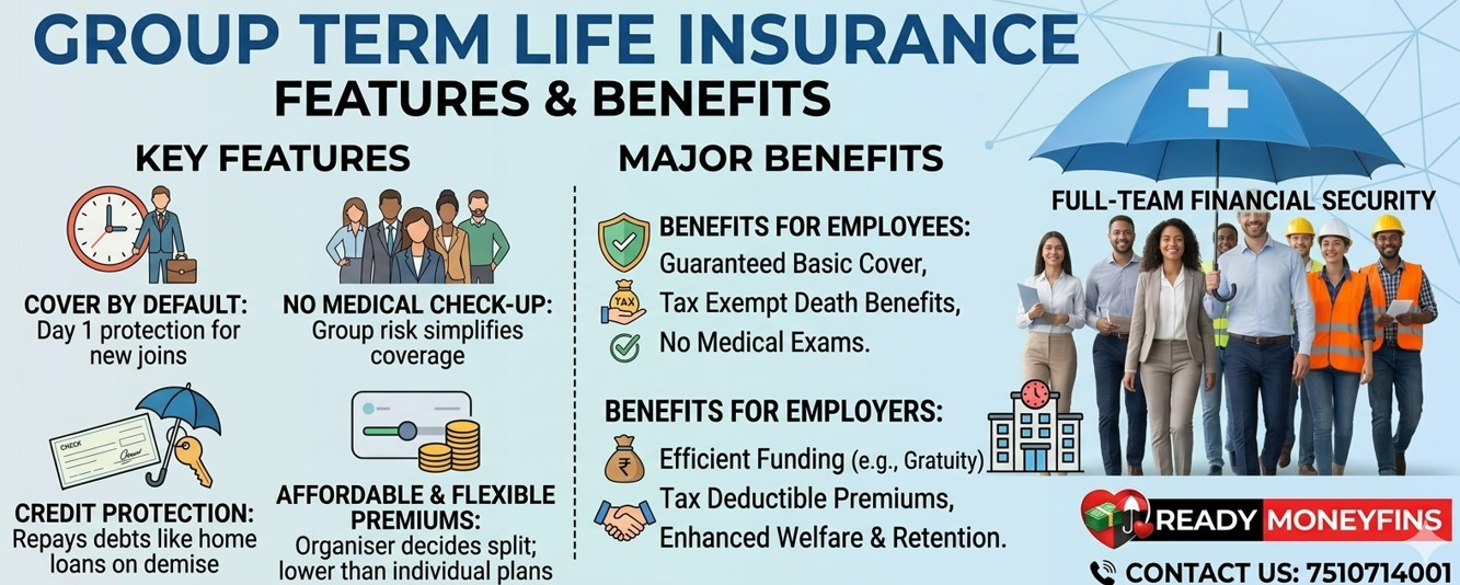 Group Term Insurance